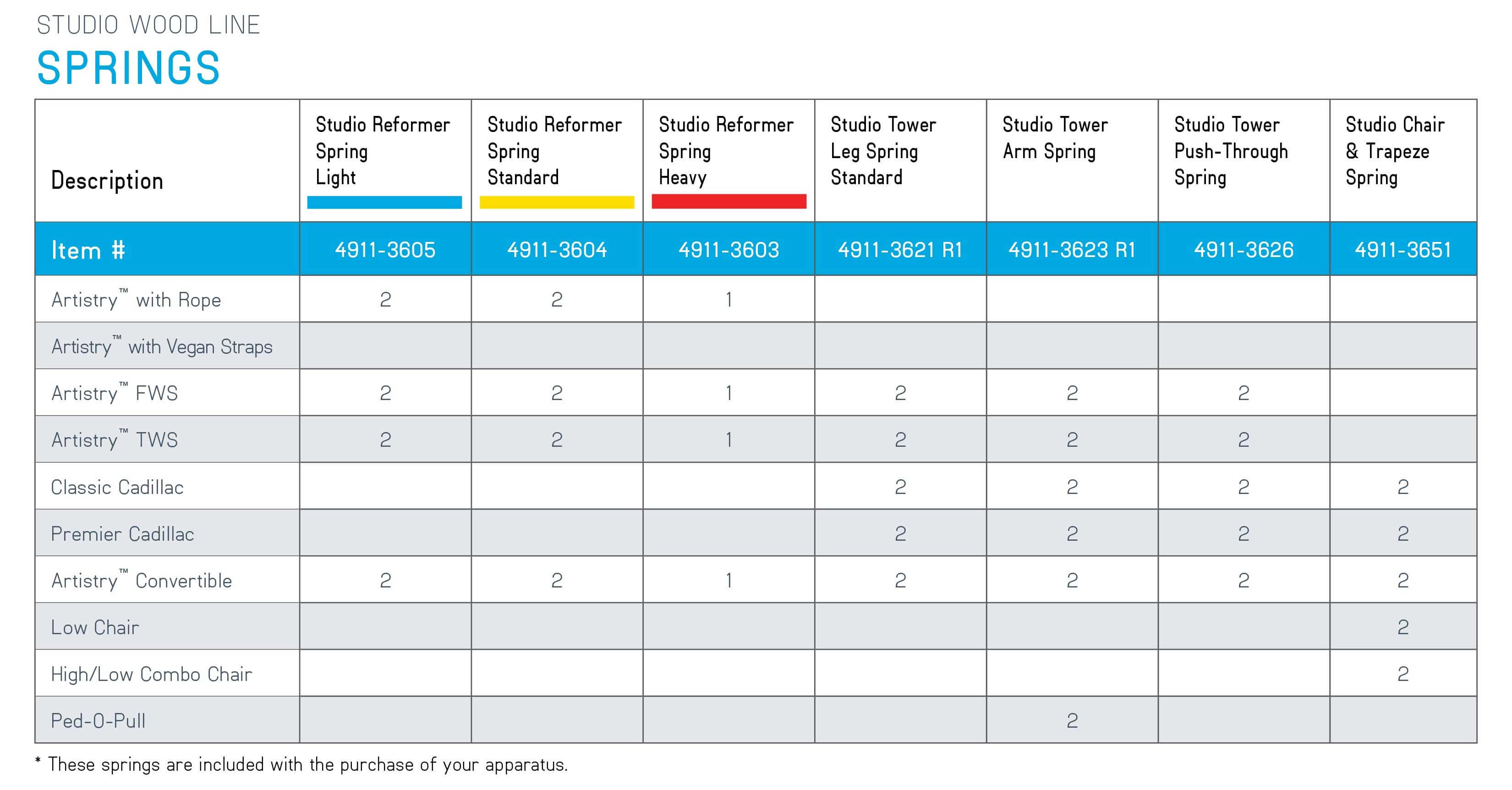Studio Wood Line Springs